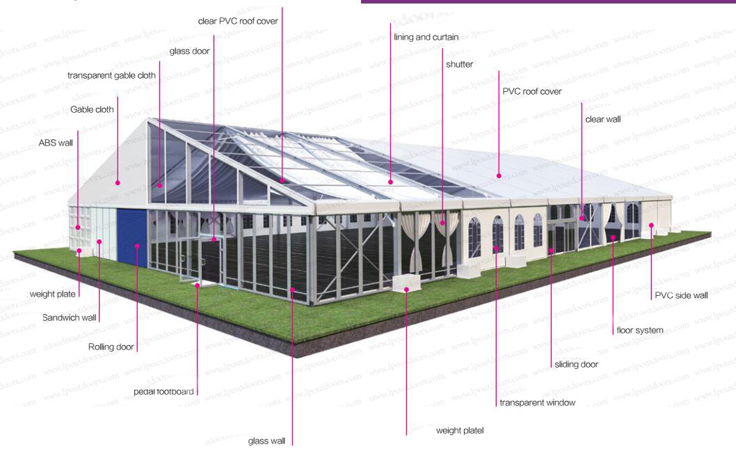 Mixed tent optional accessories Mixed tent optional accessories