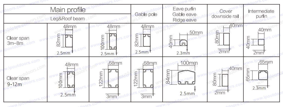 6-12m Small Party tent FE 6-12m Small Party tent FE