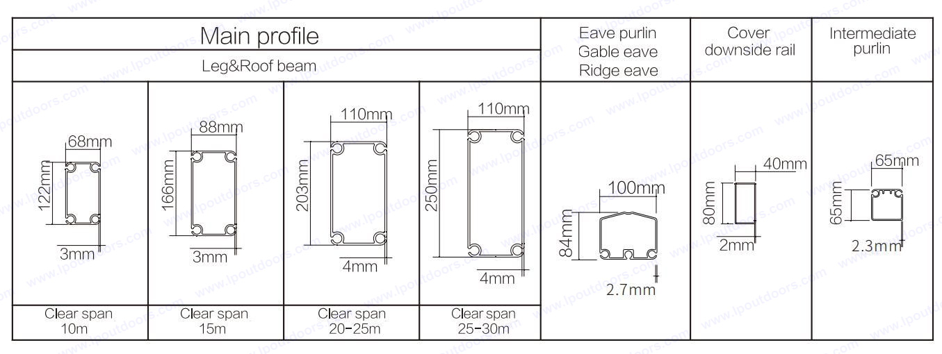 Mixed tent Main profile