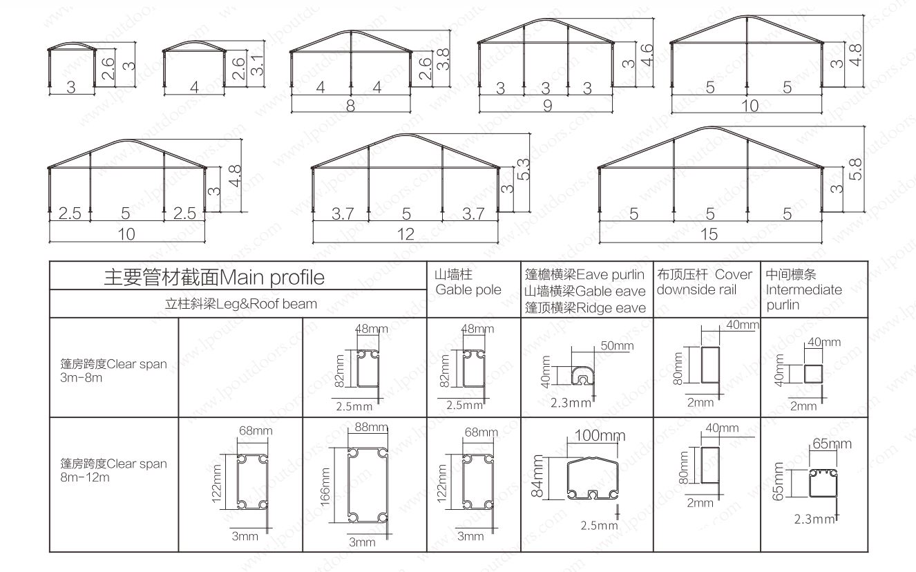 3-15m Arcum Tent FE