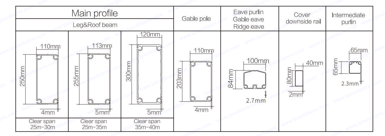 polygon roof party tent