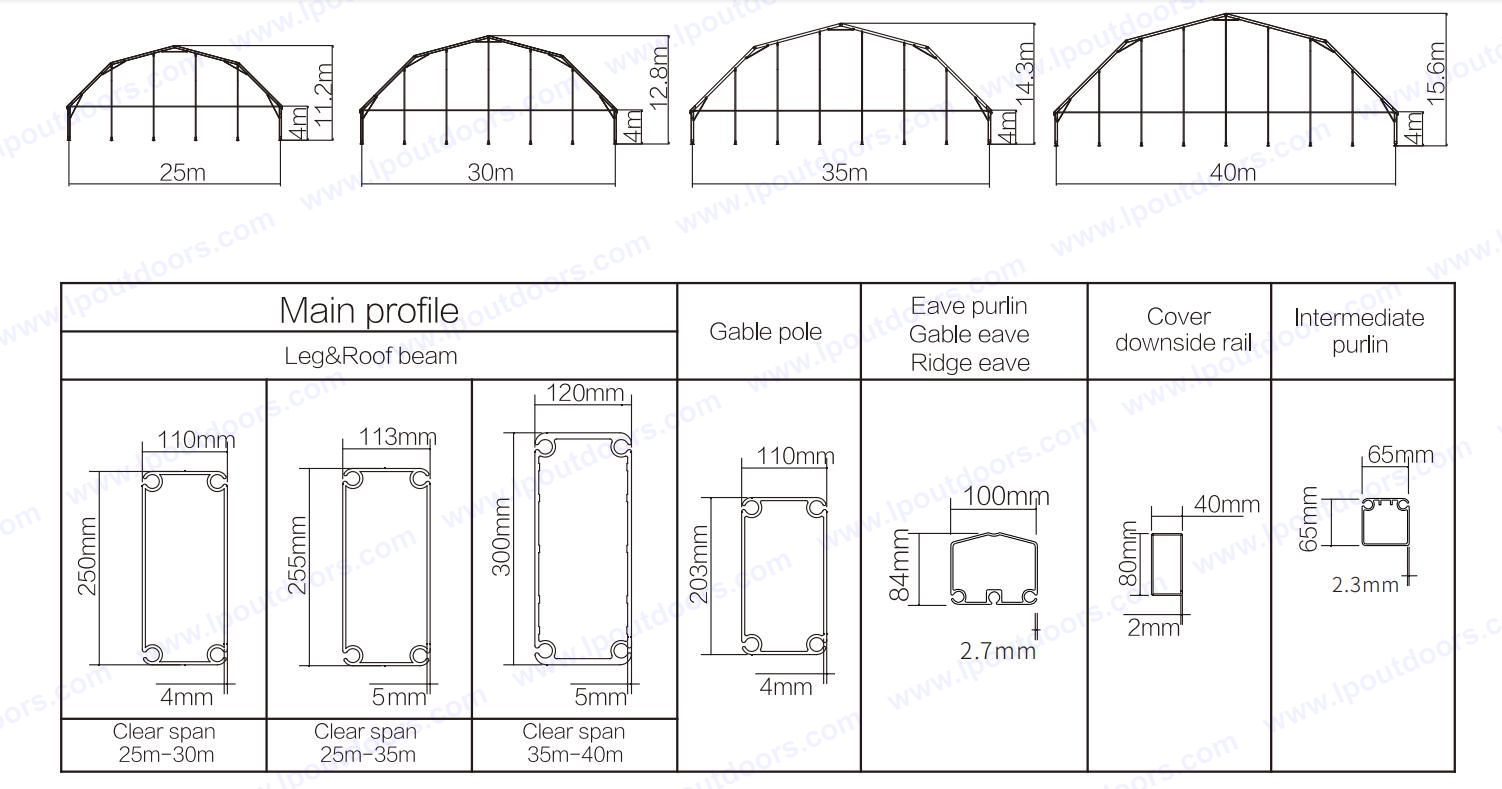 polygon roof party tent