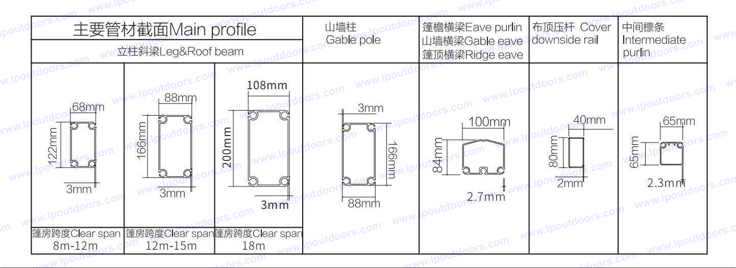 Middle party tent FE